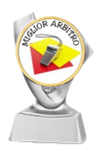 trofeo premiazione calcio